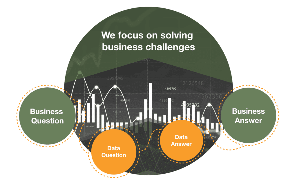 24-PMA-0005-Market-Insights-Webpage-Image-r1v3